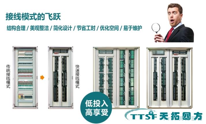 TTSF快速布線(xiàn)端子板隆重上市 TTSF快速布線(xiàn)端子板隆重上市