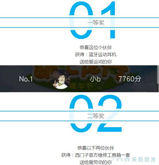發(fā)獎啦!發(fā)獎啦!端午活動(dòng)中獎名單公布啦,快看看有你么 發(fā)獎啦!發(fā)獎啦!端午活動(dòng)中獎名單公布啦,快看看有你么