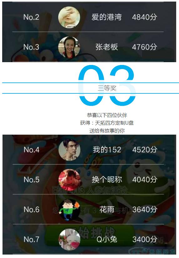 發(fā)獎啦!發(fā)獎啦!端午活動(dòng)中獎名單公布啦,快看看有你么 發(fā)獎啦!發(fā)獎啦!端午活動(dòng)中獎名單公布啦,快看看有你么