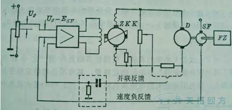 天拓人物專(zhuān)訪(fǎng):一位30年技術(shù)老師傅見(jiàn)證直流調速系統的時(shí)代變革 天拓人物專(zhuān)訪(fǎng):一位30年技術(shù)老師傅見(jiàn)證直流調速系統的時(shí)代變革