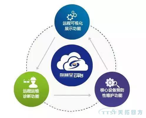 【直播搶先看 】 8月30日天拓四方在線(xiàn)直播秀強勢來(lái)襲
