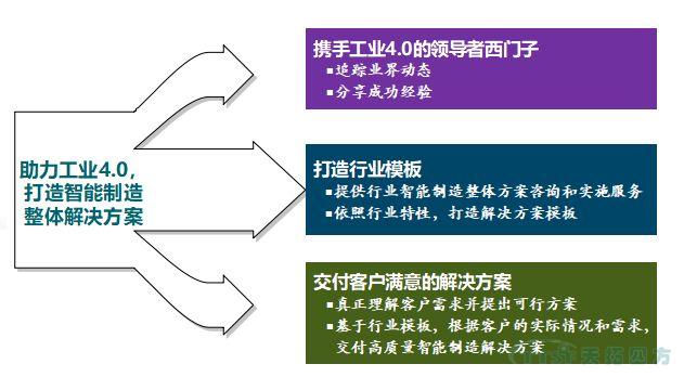 精彩呈現 | 天拓四方全國巡回創(chuàng  )新論壇天津、石家莊站圓滿(mǎn)成功