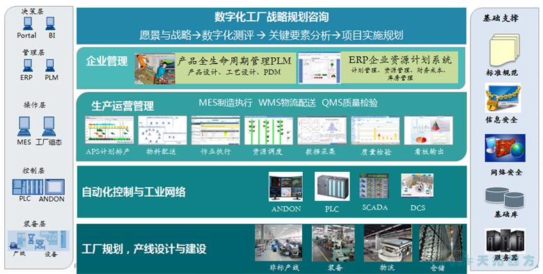 展前快訊 | 2018上海工博會(huì )天拓展廳搶先看