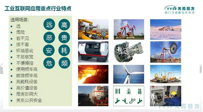 工博筆記｜下篇：天拓四方數網(wǎng)星工業(yè)互聯(lián)網(wǎng)平臺