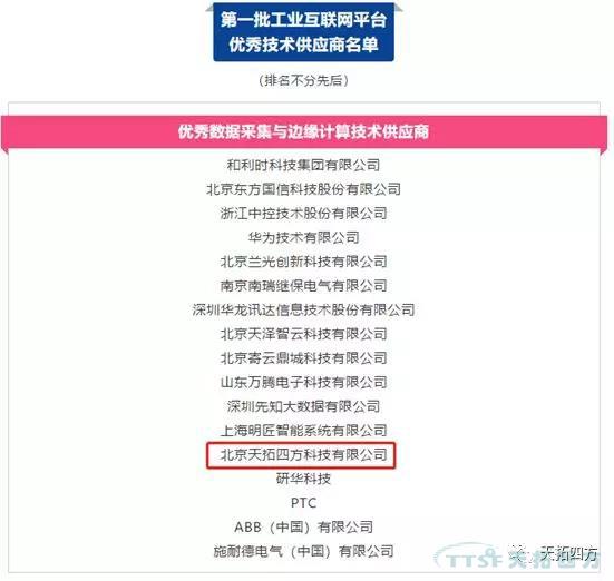 喜訊,天拓四方入選第一批工業(yè)互聯(lián)網(wǎng)平臺優(yōu)秀技術(shù)供應商 喜訊,天拓四方入選第一批工業(yè)互聯(lián)網(wǎng)平臺優(yōu)秀技術(shù)供應商