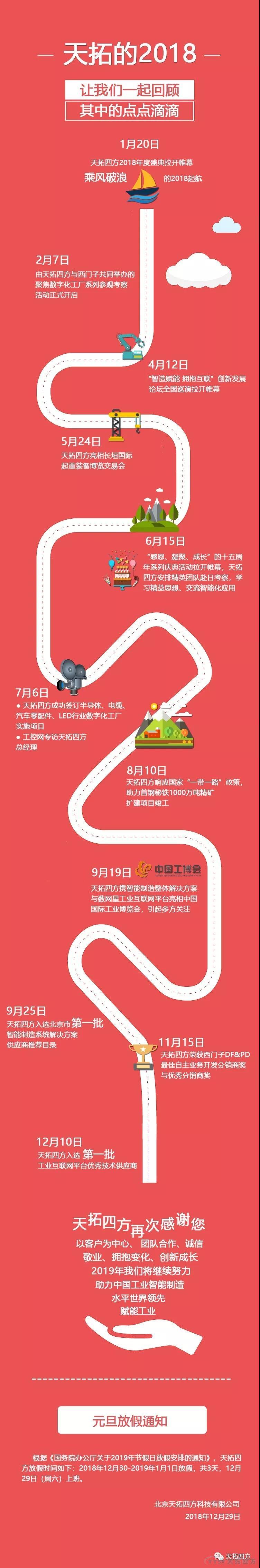 天拓四方祝大家元旦快樂(lè )! 天拓四方祝大家元旦快樂(lè )!
