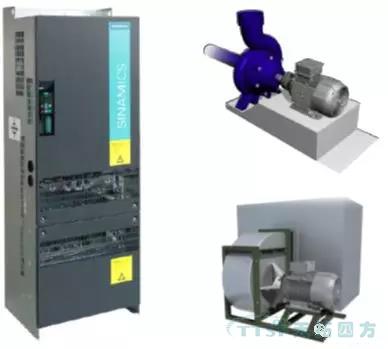 解決方案|SINAMICS G120L變頻器在礦井通風(fēng)系統中的運用