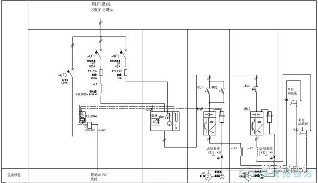 天拓方案 | 基于西門(mén)子SINAMICS S120多傳方案在干熄焦提升機設備上的應用 天拓方案 | 基于西門(mén)子SINAMICS S120多傳方案在干熄焦提升機設備上的應用