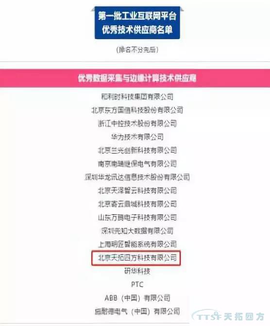 錯過(guò)了巴黎圣母院 ，不要再錯過(guò)天拓四方攜手西門(mén)子2019全國巡回交流會(huì )