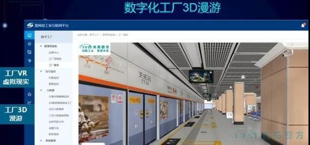 解決方案 | 天拓四方DEPC攜手西門(mén)子：數字化三步走