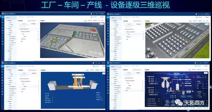 天拓四方數網(wǎng)星:制造企業(yè)的”降本增效”利器 天拓四方數網(wǎng)星:制造企業(yè)的”降本增效”利器