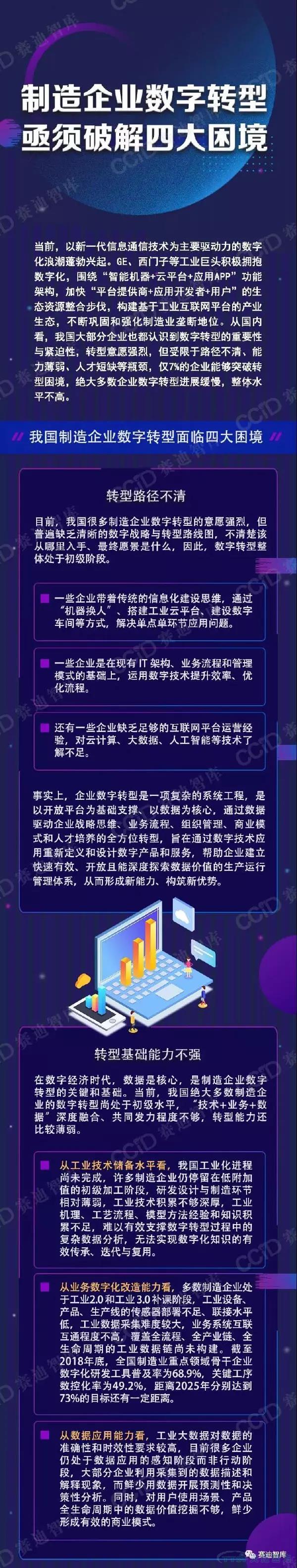 制造企業(yè)數字轉型如何破局？