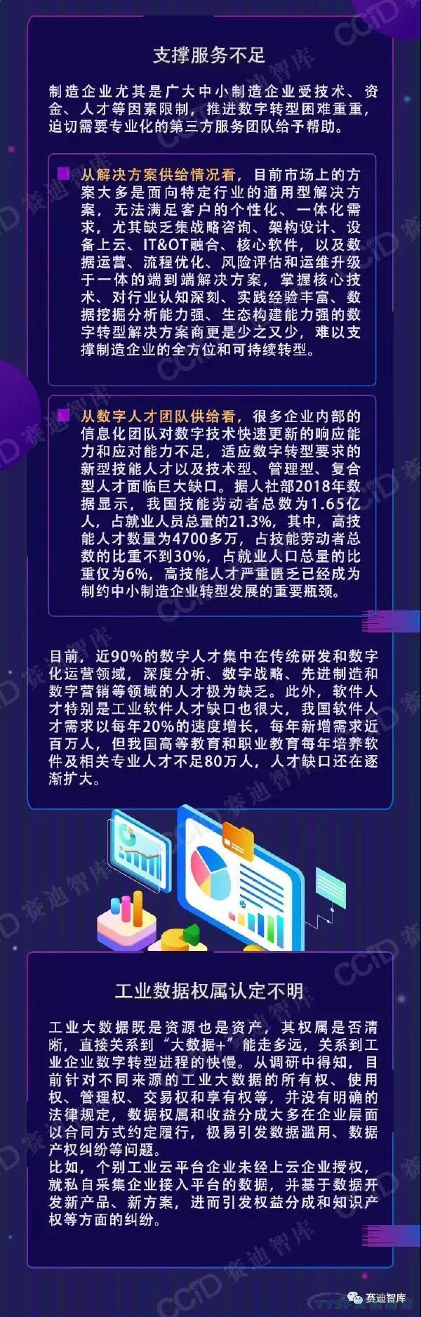 制造企業(yè)數字轉型如何破局？