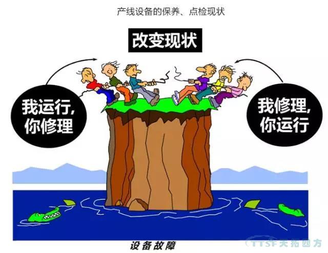 如何做好設備管理，提升設備運行水平？