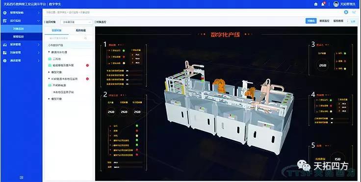解決方案 | 這是在機械加工行業(yè)人手一份的數字化寶典