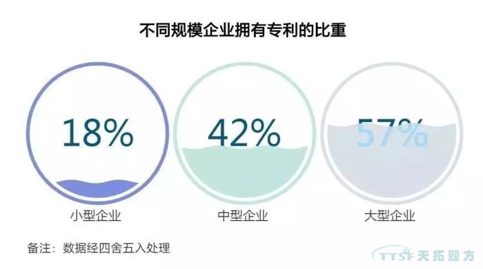 調查了近2000家企業(yè)，中國制造業(yè)近況究竟如何？