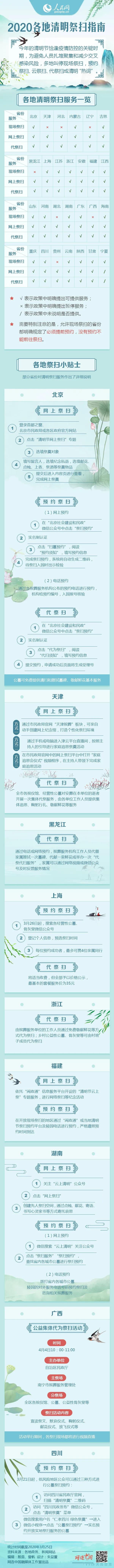 清明節 | 4月4日全國哀悼，緬懷抗疫英雄