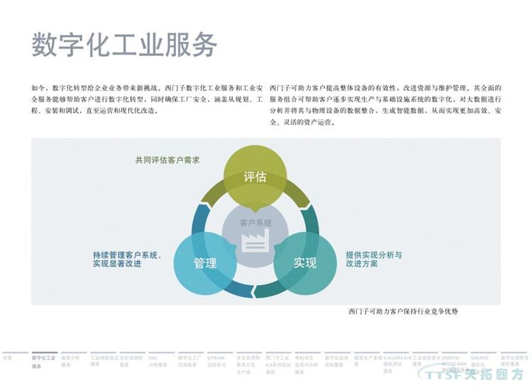 干貨分享 | 134頁(yè)官方PPT解讀西門(mén)子數字化服務(wù) 干貨分享 | 134頁(yè)官方PPT解讀西門(mén)子數字化服務(wù)