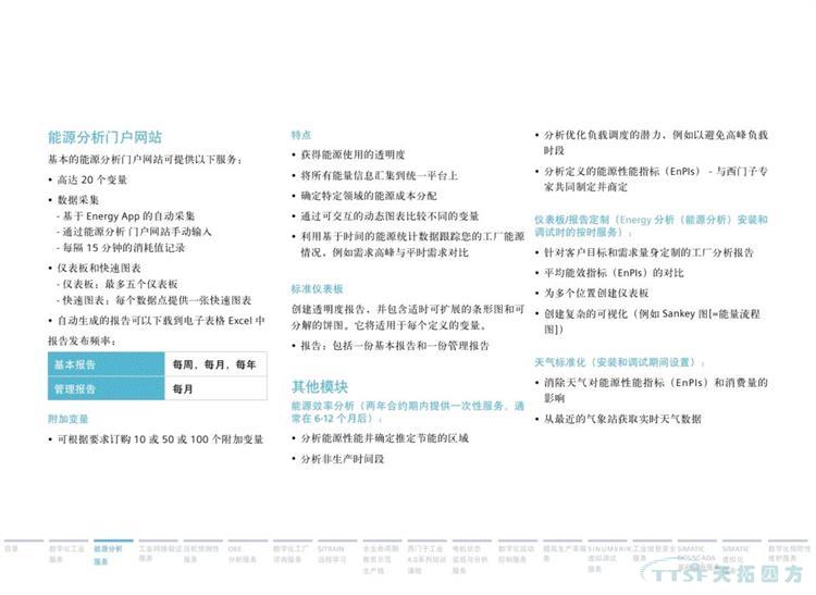 干貨分享 | 134頁(yè)官方PPT解讀西門(mén)子數字化服務(wù) 干貨分享 | 134頁(yè)官方PPT解讀西門(mén)子數字化服務(wù)