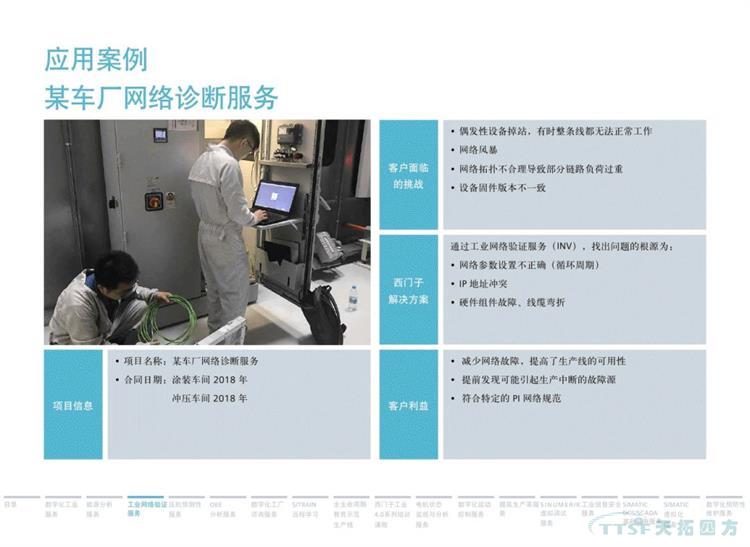 干貨分享 | 134頁(yè)官方PPT解讀西門(mén)子數字化服務(wù) 干貨分享 | 134頁(yè)官方PPT解讀西門(mén)子數字化服務(wù)