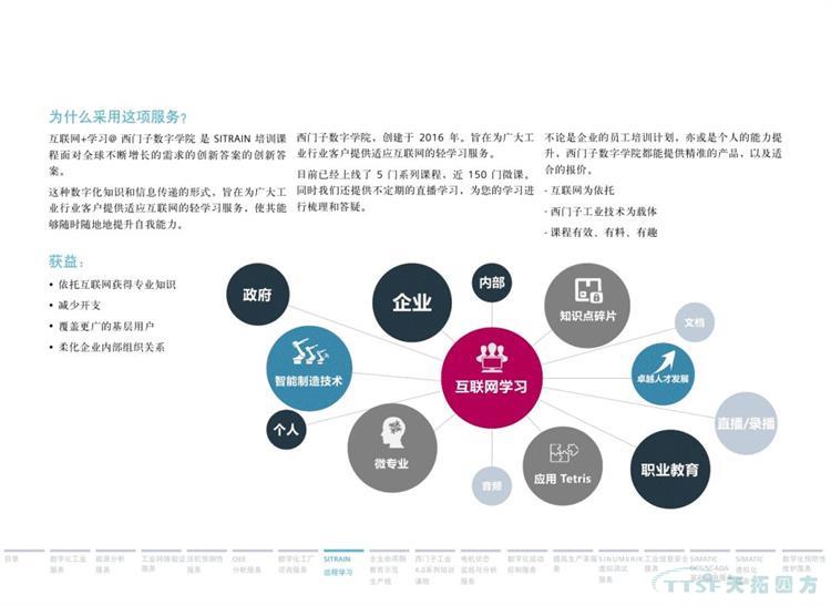干貨分享 | 134頁(yè)官方PPT解讀西門(mén)子數字化服務(wù) 干貨分享 | 134頁(yè)官方PPT解讀西門(mén)子數字化服務(wù)