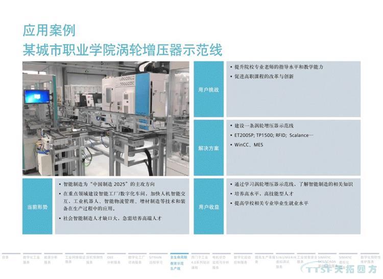 干貨分享 | 134頁(yè)官方PPT解讀西門(mén)子數字化服務(wù) 干貨分享 | 134頁(yè)官方PPT解讀西門(mén)子數字化服務(wù)