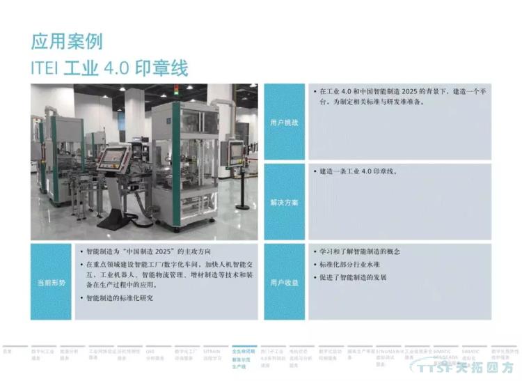 干貨分享 | 134頁(yè)官方PPT解讀西門(mén)子數字化服務(wù) 干貨分享 | 134頁(yè)官方PPT解讀西門(mén)子數字化服務(wù)