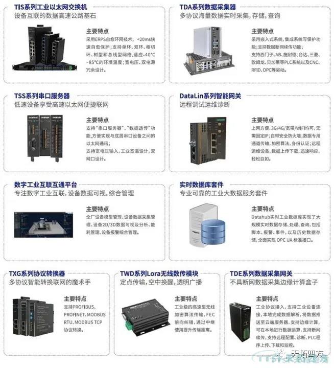 從生產(chǎn)管理的角度看工廠(chǎng)數據采集平臺建設 從生產(chǎn)管理的角度看工廠(chǎng)數據采集平臺建設