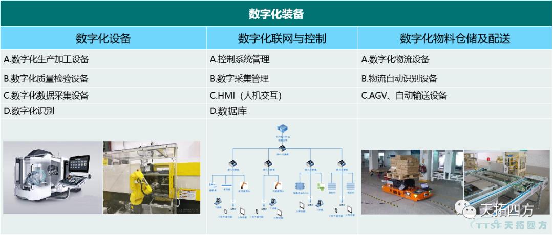 “疫情再次來(lái)襲”,中國制造業(yè)該如何抵御? “疫情再次來(lái)襲”,中國制造業(yè)該如何抵御?