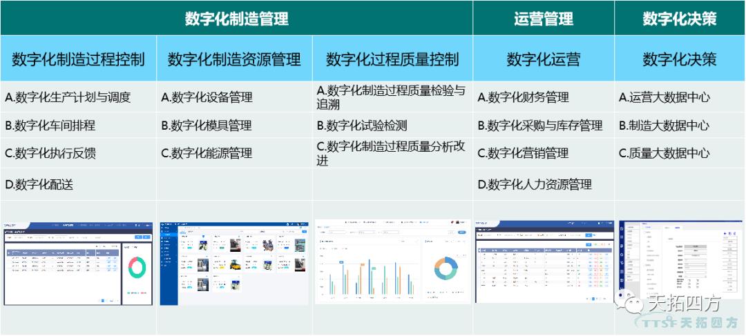 “疫情再次來(lái)襲”,中國制造業(yè)該如何抵御? “疫情再次來(lái)襲”,中國制造業(yè)該如何抵御?