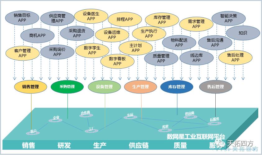 “疫情再次來(lái)襲”,中國制造業(yè)該如何抵御? “疫情再次來(lái)襲”,中國制造業(yè)該如何抵御?